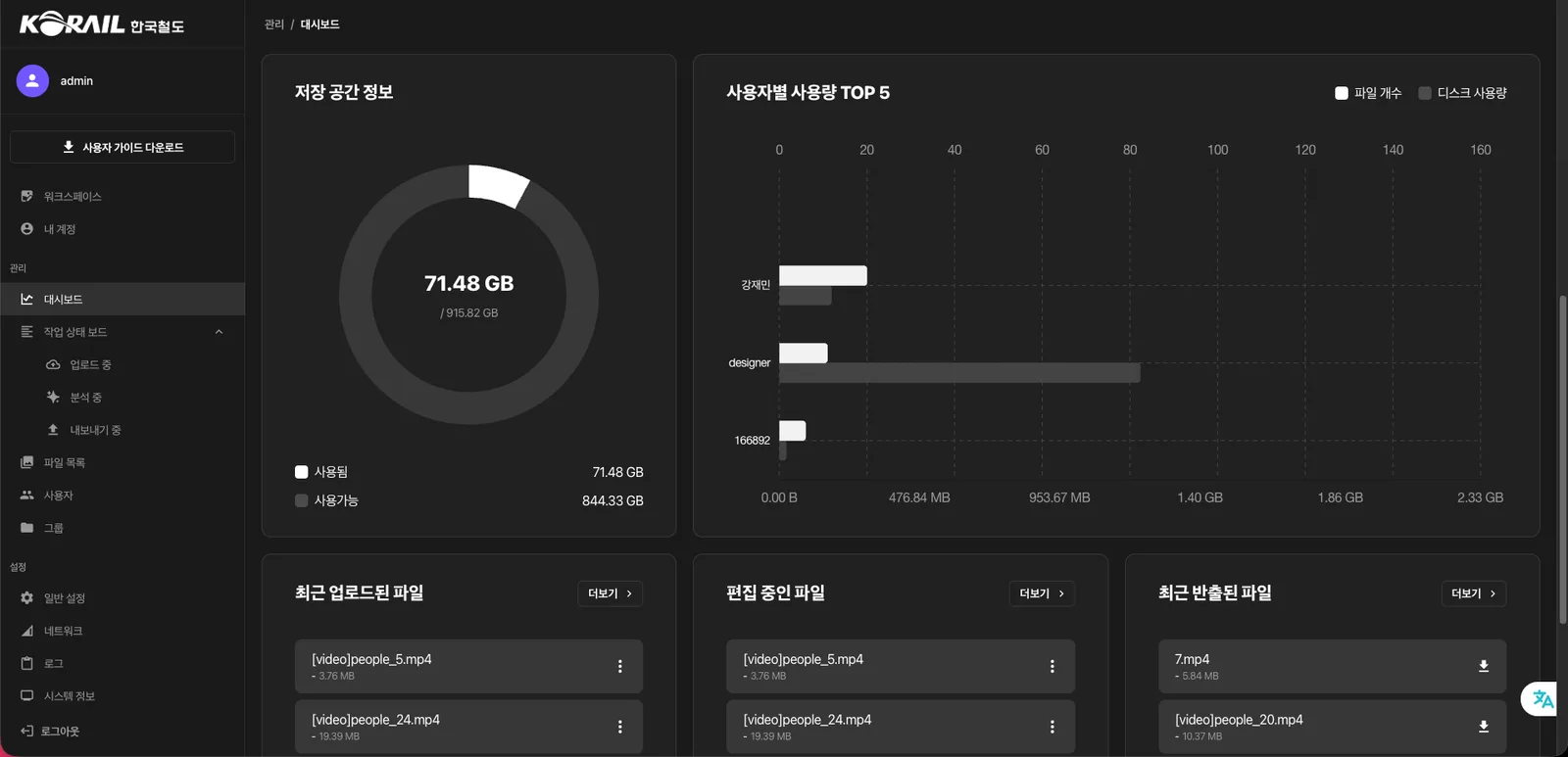 Blur.me Enterprise 화면 3